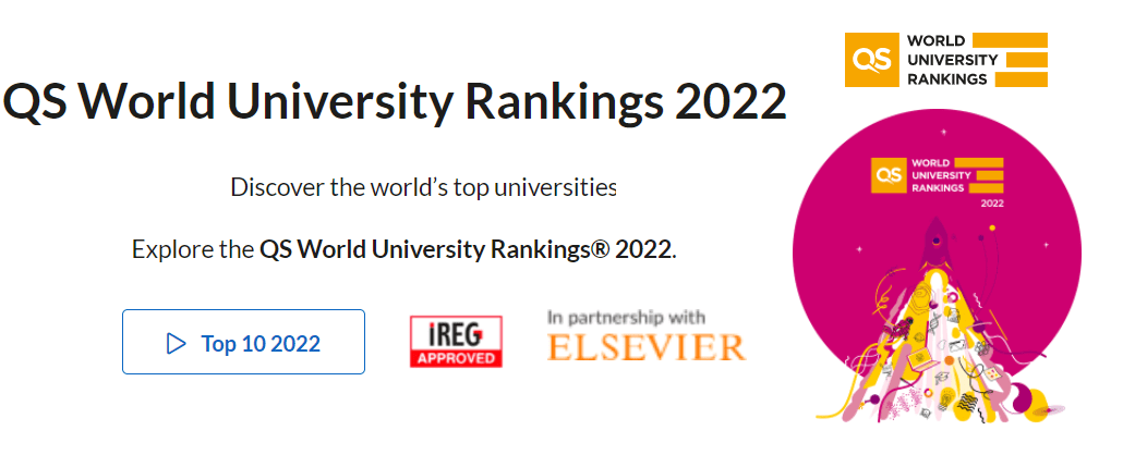 Qs subject rankings 2022