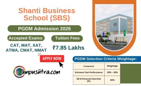 Shanti Business School (SBS), Ahmedabad PGDM Admission 2026 SBS Admission 2026