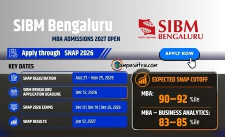 SIBM Bengaluru Admssion 2026