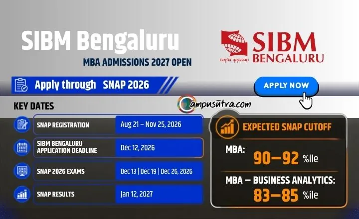 SIBM Bengaluru Admssion 2026