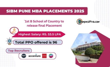 SIBM Pune MBA Placements 2025