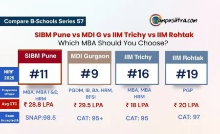 Compare B Schools Series 57: SIBM Pune vs MDI G vs IIM Trichy vs IIM Rohtak SIBM Pune vs MDI G