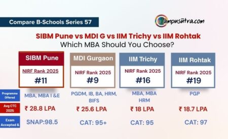 SIBM Pune vs MDI G