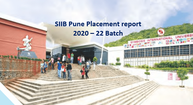 SIIB Pune Placement