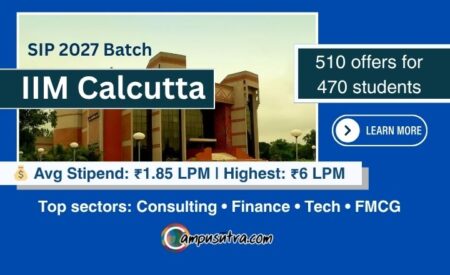 IIM Calcutta