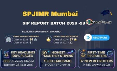 Summer placement 2028 batch