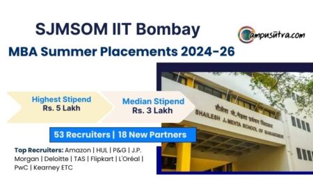 SJMSOM IIT Bombay