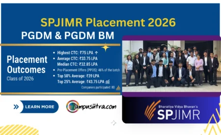 SPJIMR – First B School to conclude PGDM Placement for 2026 Batch SPJIMR Placements