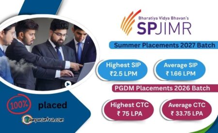SPJIMR SIP report