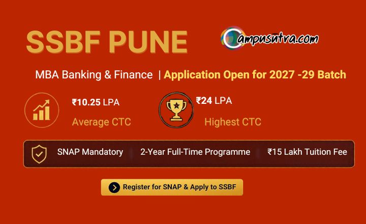 MBA Banking & Finance