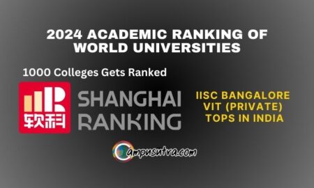 ARWU Shanghai Ranking 2024 – IISc tops in India Shanghai Rankings 2024
