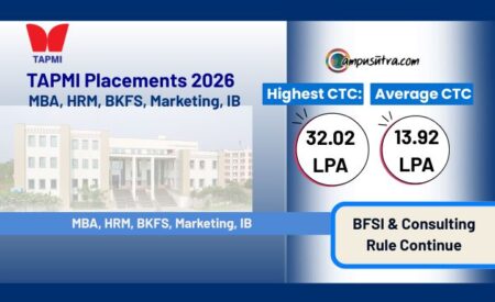 TAPMI Placements 2026