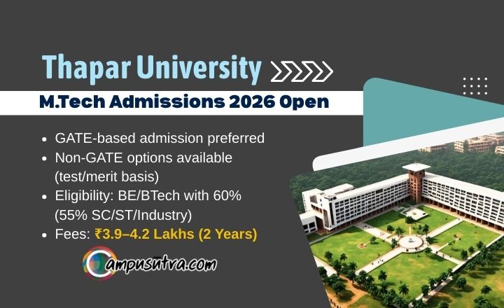 Thapar University M Tech Admission 2026. Applications Open Thapar University M Tech Admission 2026. Applications Open