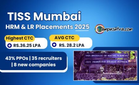 Tiss Mumbai Placements
