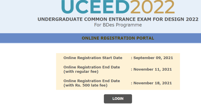 UCEED Result 2022