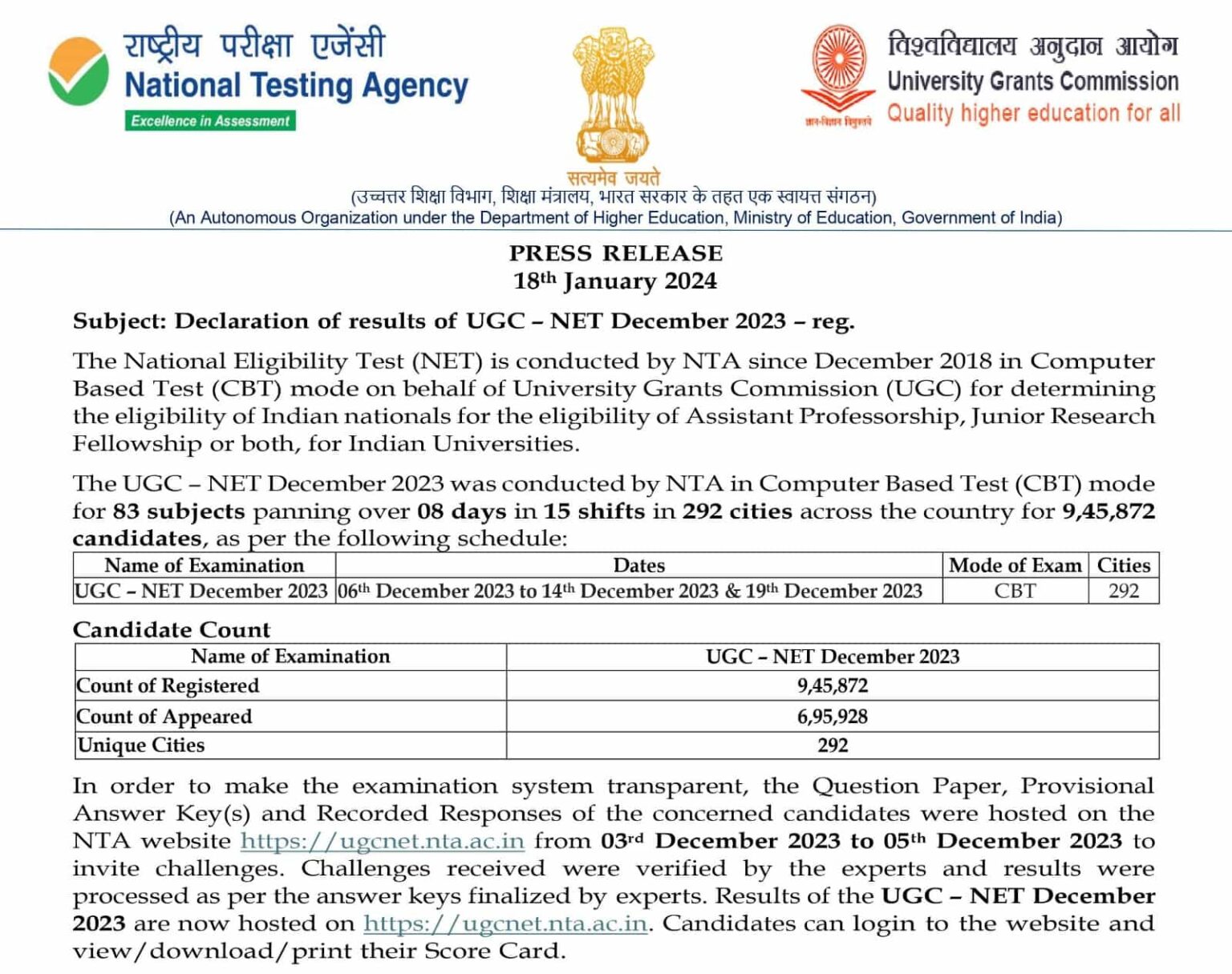 UGC NET December 2023 Result