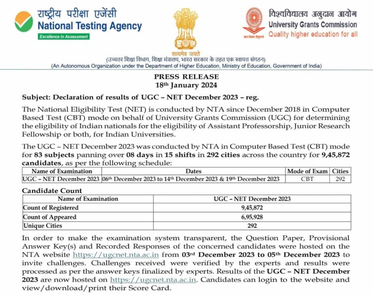 UGC NET December 2023 Result Released