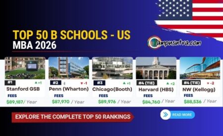 USA MBA Colleges