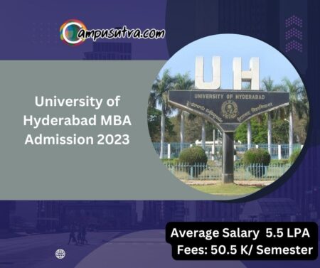 University of Hyderabad MBA Admission 2023