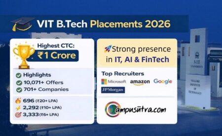 VIT Vellore Placements