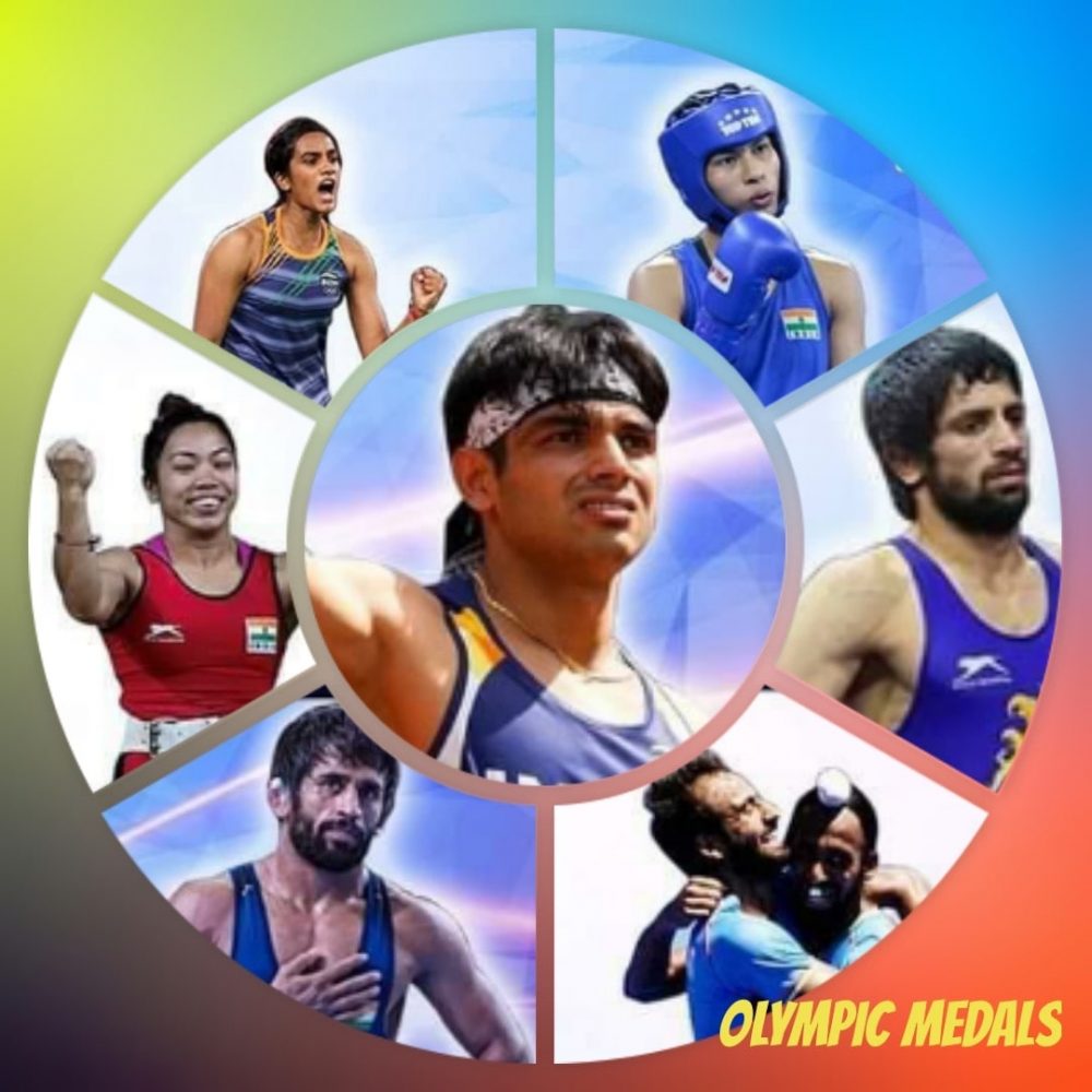 Tokyo Olympics 2020 Match Timings in India.