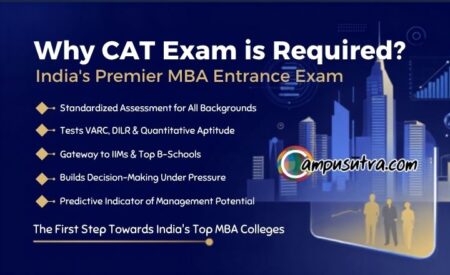 Why CAT Exam