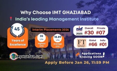 Why IMT Ghaziabad