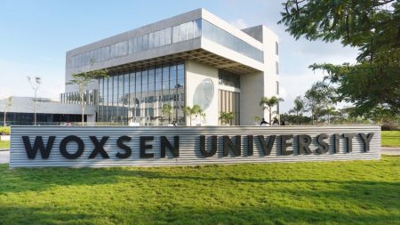  Woxsen University