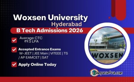 Woxsen University