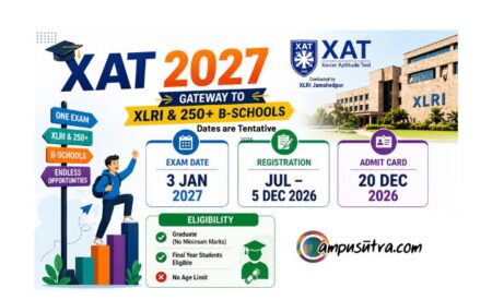 XAT 2027