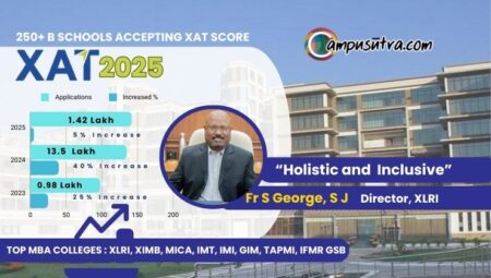 XAT Registration NIR