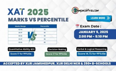 marks vs percentile