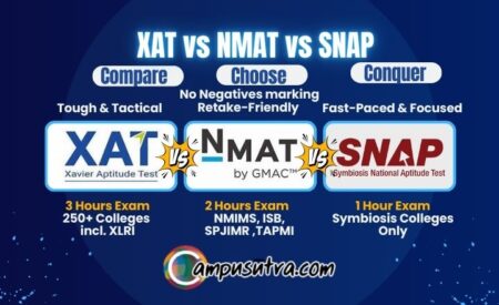 XAT vs NMAT