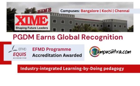 EQUIS Accredited B Schools of India
