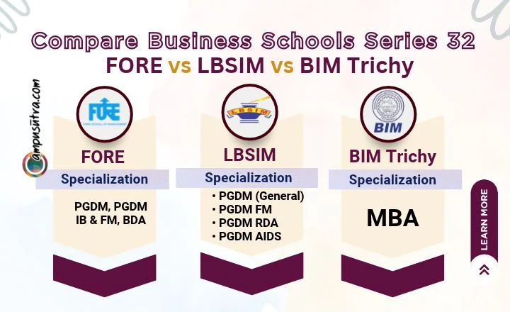 fore vs lbsim