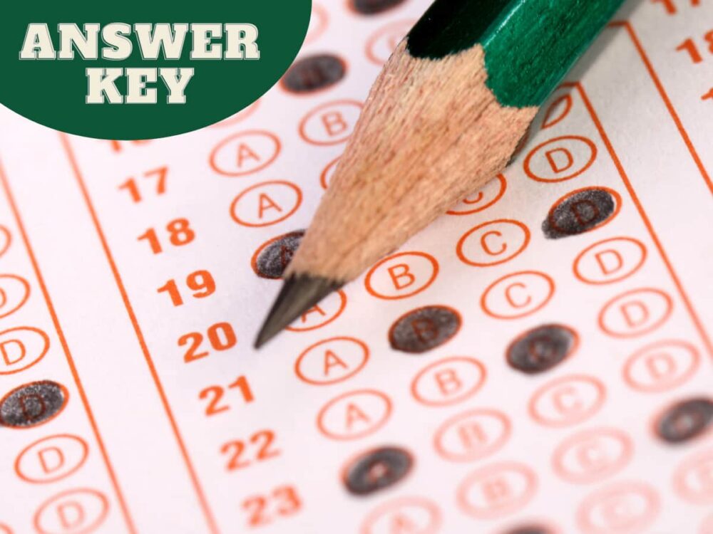 NEET PG 2022 Exam on May 21, 2022