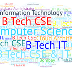 B Tech CSE & IT