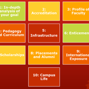 Team Campusutra