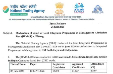JIPMAT 2026 Scorecard