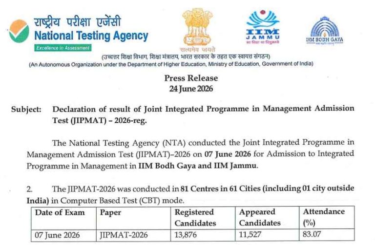 JIPMAT 2026 Scorecard