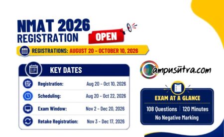 NMAT 2026
