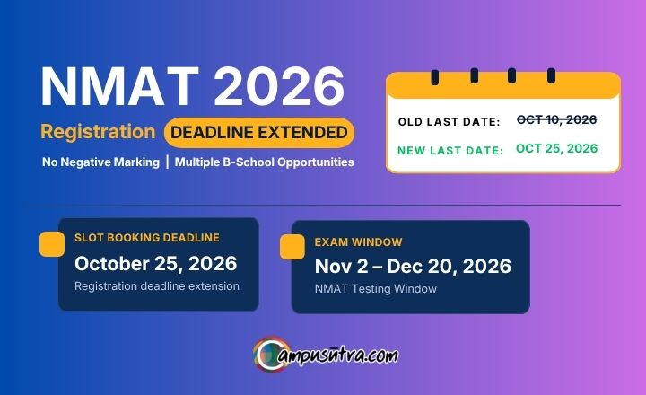 NMAT Registration