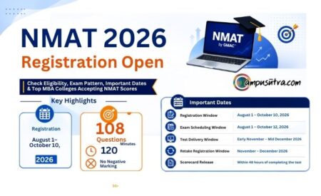 nmat 2026
