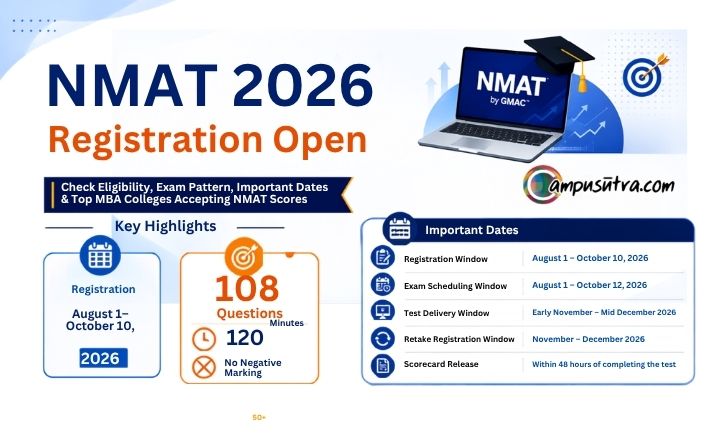 nmat 2026