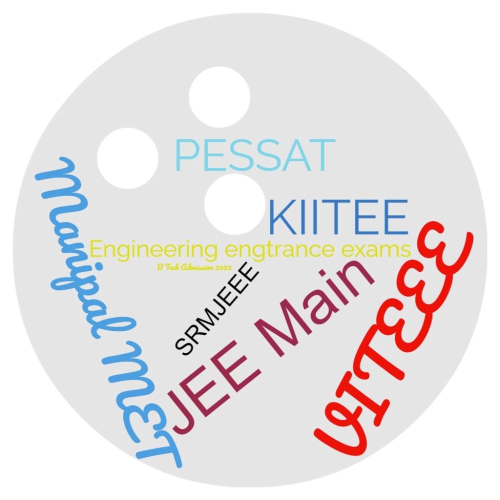 VITEEE 2022 